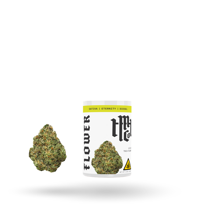 THCa Flower
