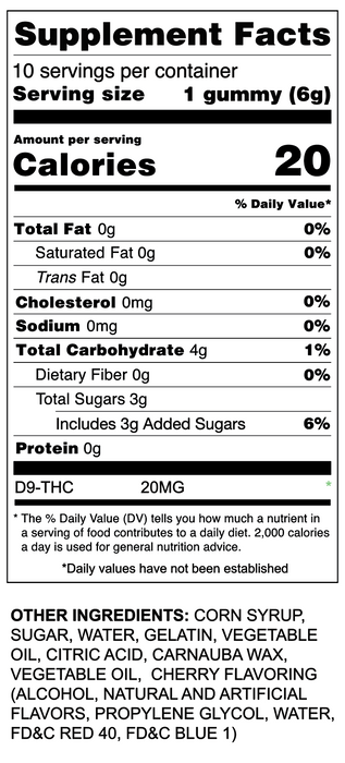 Gorilla THC Gummies 20MG Delta 9