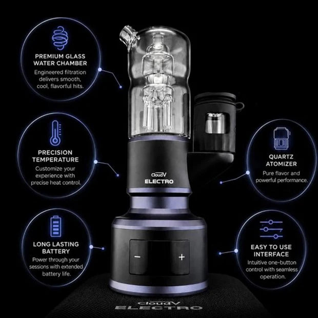 Cloud V Electro 4 Electric Dab Rig - 6000mAh