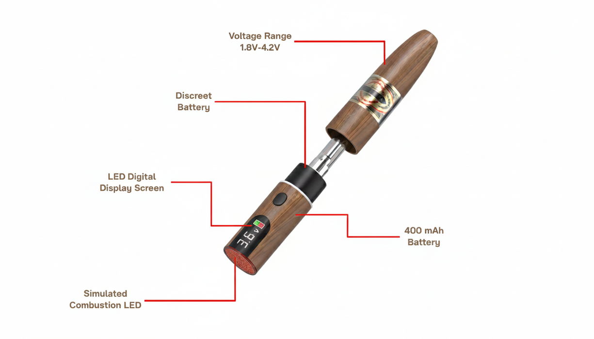The Stogie Variable Voltage Discreet 510 Battery