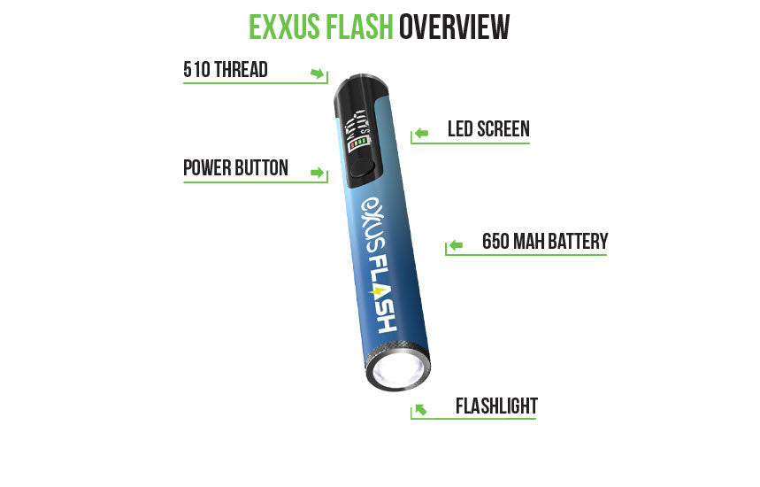Exxus Vape Flash Flashlight and 510 Variable Voltage Battery