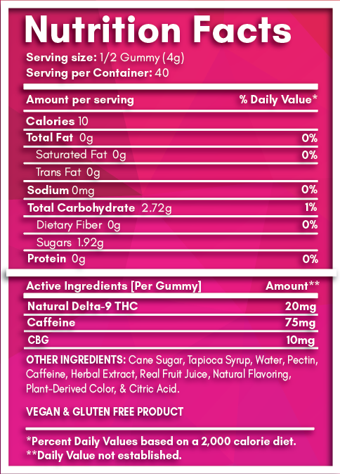 D9 THC + Caffeine + CBG DAYTRIP Live Resin Gummies - Strawberry Rhubarb