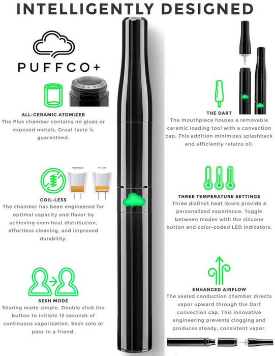 Puffco Plus Vaporizer Vision Lighting Limited Edition